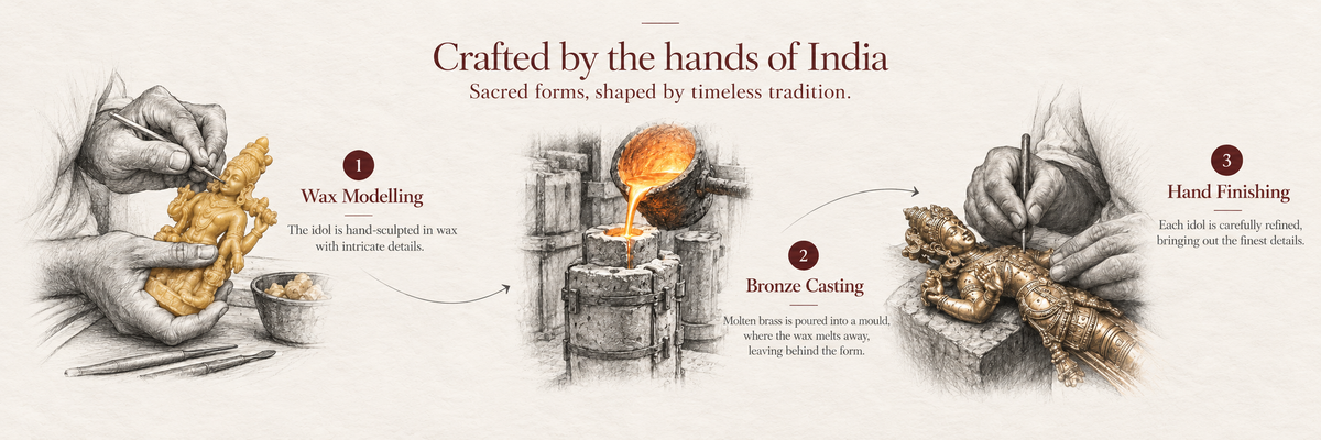 Gift-ready Indian art and décor